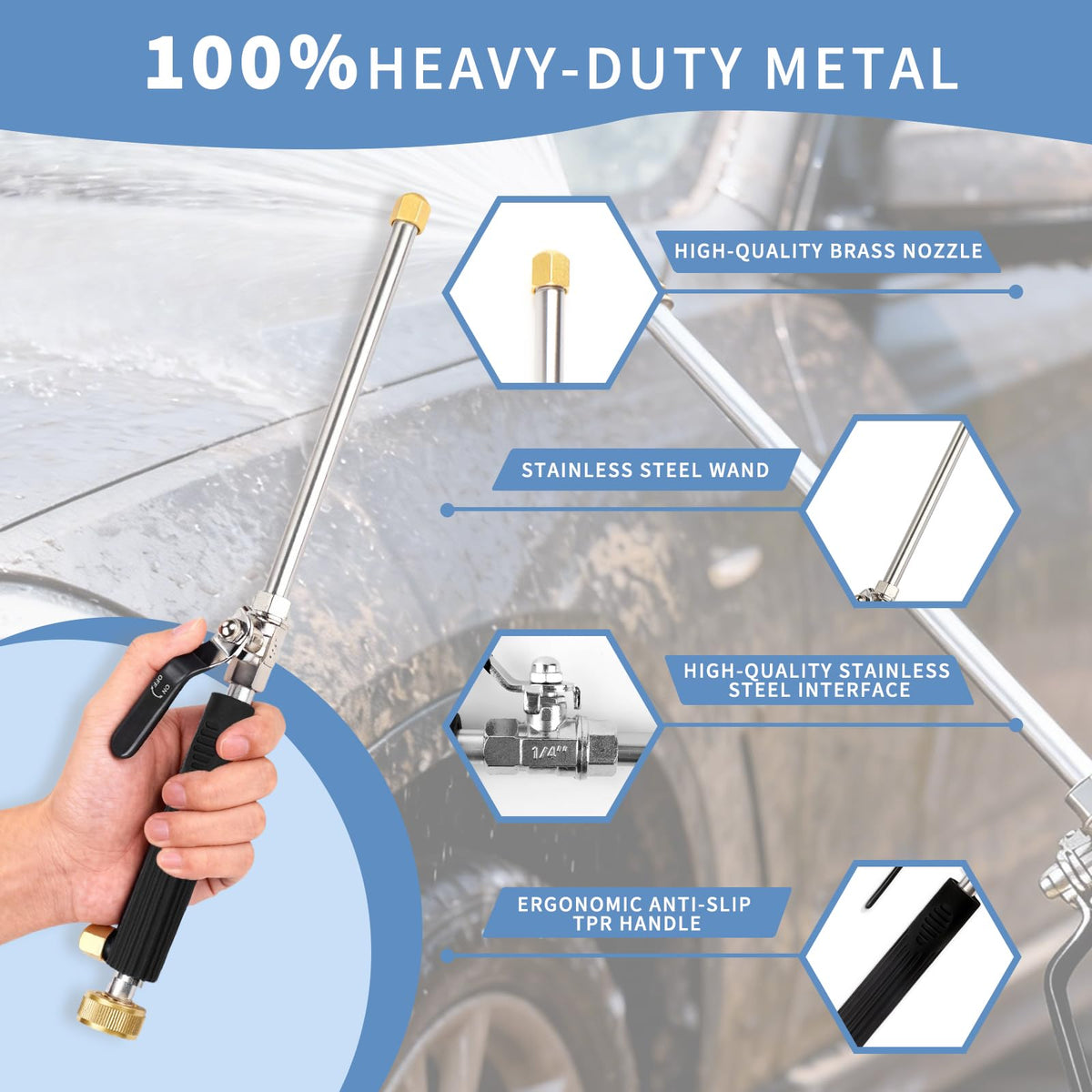 Washer Wand Attachment With Jet Nozzles For Gutter Patio Car Cleaning Blue