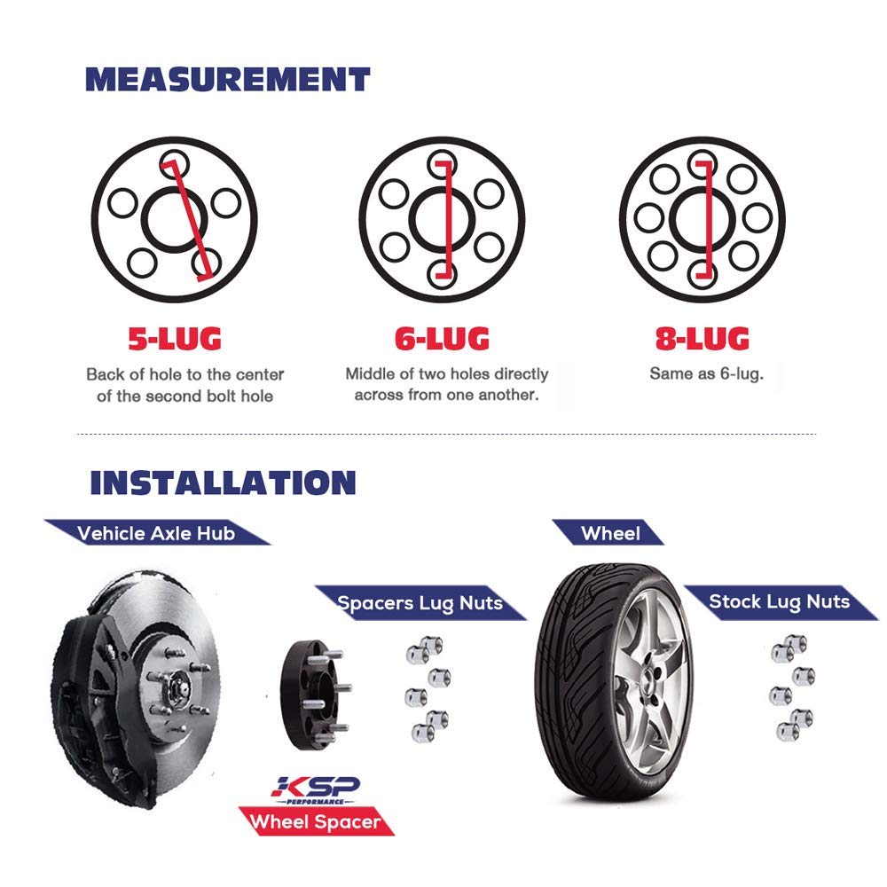 KSP 6x139.7mm Wheel Spacers 2in for Silverado Sierra Ram 1500 Lug Centric 108mm Hub Bore Black 4Pcs