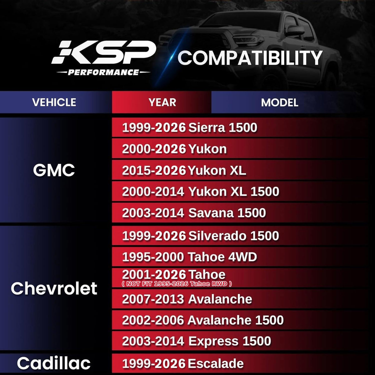 KSP 6x139.7mm Wheel Spacers 2in for Silverado Sierra Ram 1500 Lug Centric 108mm Hub Bore Black 4Pcs
