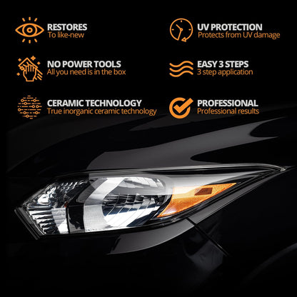 Cerakote Ceramic Headlight Restoration Kit 10 Wipes No Tools Required Long Lasting Shine