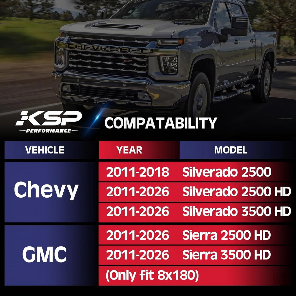 KSP 6x139.7mm Wheel Spacers 2in for Silverado Sierra Ram 1500 Lug Centric 108mm Hub Bore Black 4Pcs