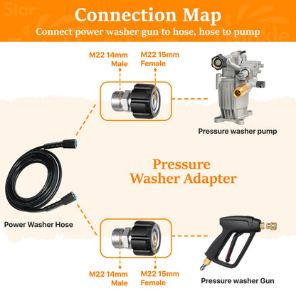 Pressure Washer Quick Disconnect Adapter Set M22 To 14mm Swivel To Three Eighths Inch Fittings
