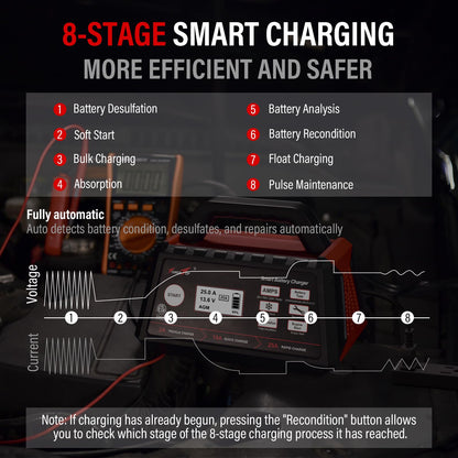 TowerTop 12V Smart Car Battery Charger 2 10 25A Maintainer With Engine Start Desulfator Winter Mode