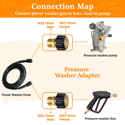 Pressure Washer Quick Disconnect Adapter Set M22 To 14mm Swivel To Three Eighths Inch Fittings
