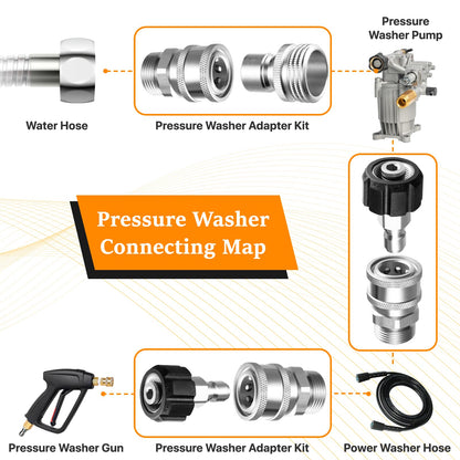 Pressure Washer Quick Disconnect Adapter Set M22 To 14mm Swivel To Three Eighths Inch Fittings